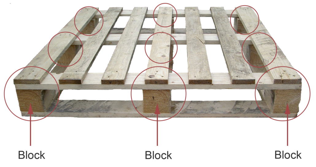 Block Pallet block pallet