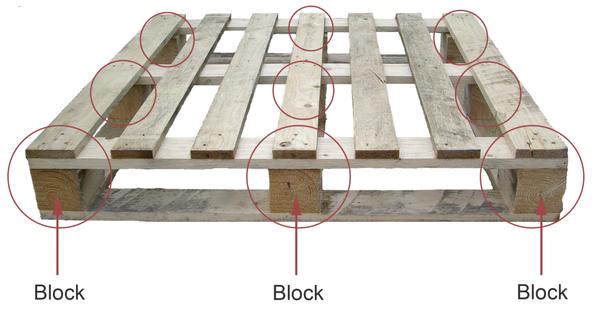 Block Pallet vs Stringer Pallet Which One Is Really Stronger?